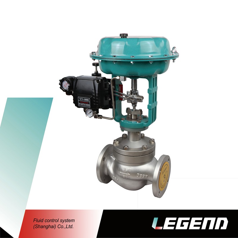 自力式調(diào)節(jié)閥